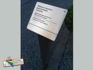 Bronzen naamplaat op paal, in dit geval voor de dierentuin Artis